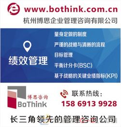 上海 以績效管理體系咨詢服務驅動執(zhí)行力躍升